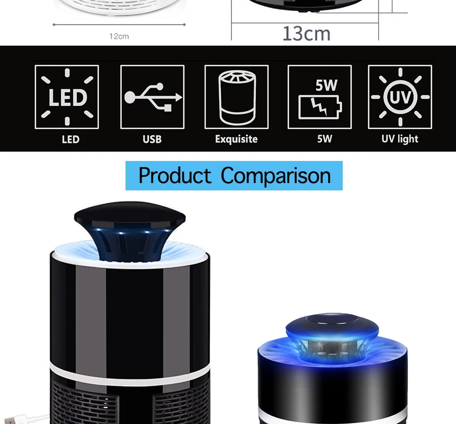 Инсектицидная лампа мухобойка Светодиодный УФ ночной Светильник USB от производителя; электрическое средство от комаров удара лампа вредителей насекомых Ловушка репелленты для ребенка