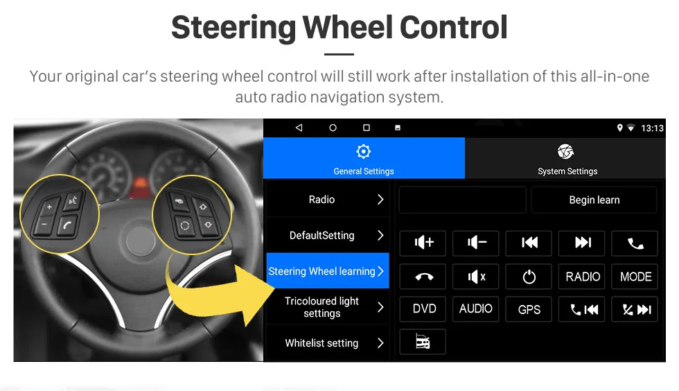 Sale Harfey 8-core 2Din Car GPS Multimedia Player Android 8.1 For 2010 2011 2012 2013 Chevy Chevrolet AVEO 9 Inch Head Unit USB Radio 8 Sale Harfey 8-core 2Din Car GPS Multimedia Player Android 8.1 For 2010 2011 2012 2013 Chevy Chevrolet AVEO 9 Inch Head Unit USB Radio 8