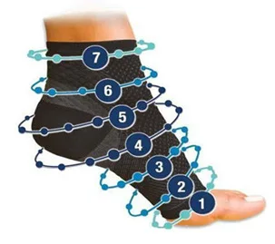 

2pcs Comfort Foot Anti Fatigue Compression Sleeve Relieve Swelling Varicosity Women Men Miracle Copper Anti-Fatigue Socks
