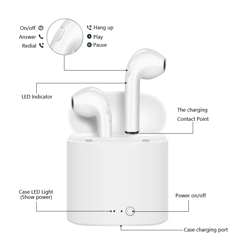 Bluetooth Earphones i7s Tws Mini Wireless Earbuds Sport Handsfree Earphone Cordless Headset with Charging Box for xiaomi Phone