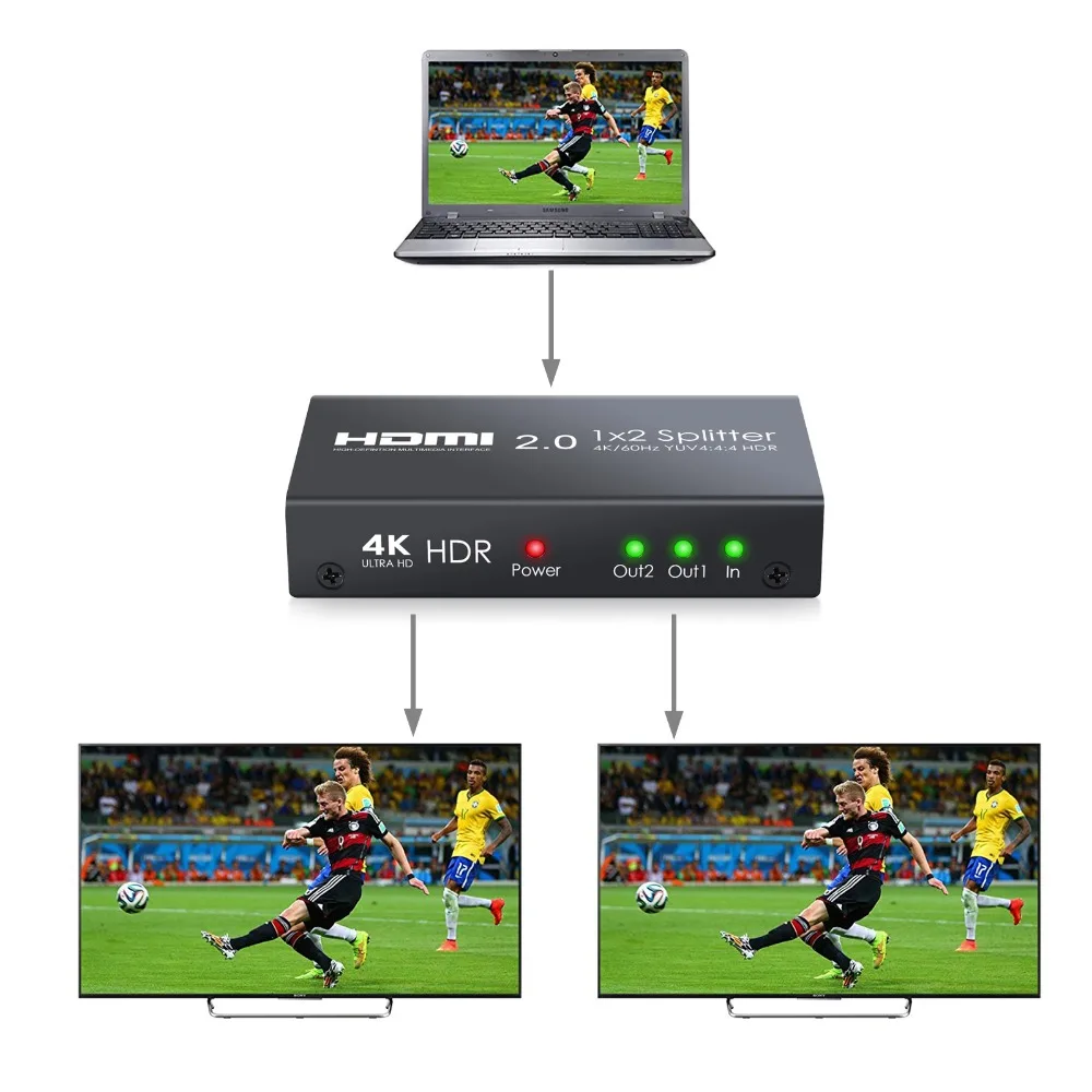 Proster HDMI 2,0 сплиттер поддержка 4 K/60Hz YUV 4:4:4 HDR 1 в 2 Выход HDMI усилитель распределения или Xbox One X PS4 Pro Sky Blu-Ray