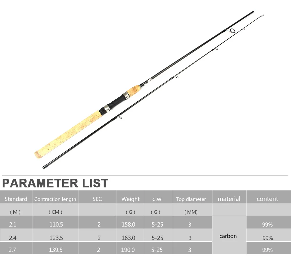 Vara de Pesca Vara de Pesca para Lula Pólo de Pesca Fiação 2.7m C.w 5-25g Super Duro 2 Seções 99% Carbono Isca para Lula Pique Ftk 2.1m - 2.4m 16 Ftk fiação vara de pesca 2.1m 2.4m