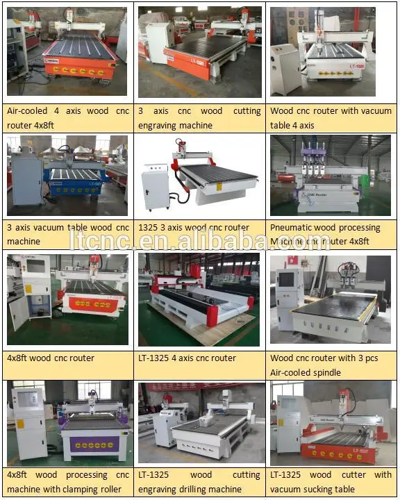 Высокая конфигурация LT-1325 пневматическая автоматическая колючая сдвига резки 4 деревянная голова плиты мебель ATC cnc маршрутизатор