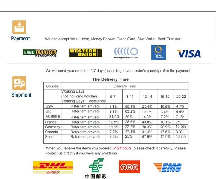 best T-Shirts Boys T Shirts Summer 2022 Kids Tops Children T Shirt For Boys Short Sleeve V-neck Striped Cotton Clothes 2 4 6 8 10 12 14 Years supreme shirt