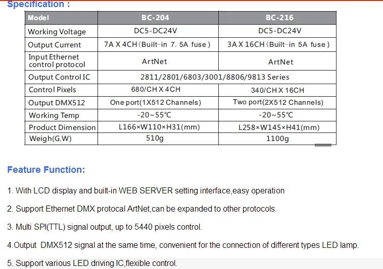 BC-204 DC5V-24V 4 канала Artnet к SPI/контроллер пиксельные сценические светильники