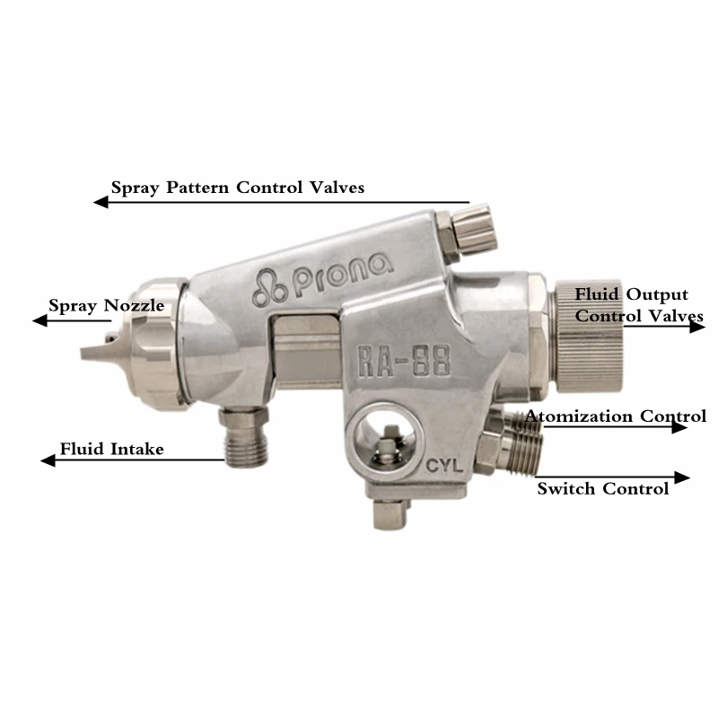 Prona профессиональный автомат для пистолета распылители краски электроинструменты автоматический распылитель s Mini для краски ing Автомобильная насадка RA-88 пневматический