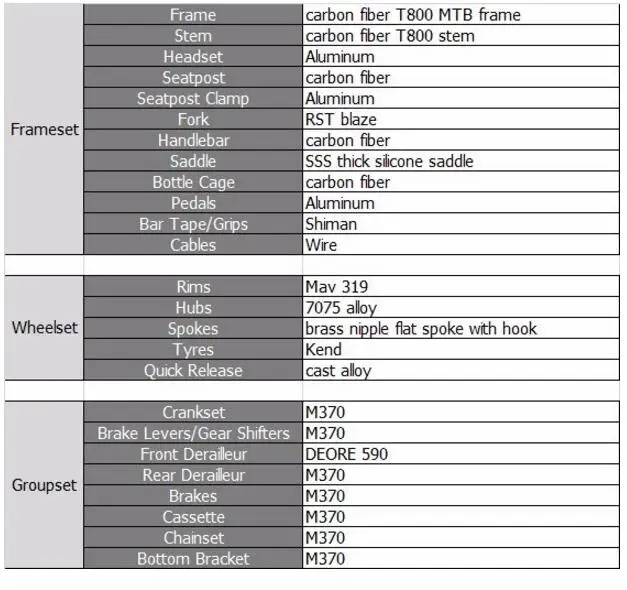Clearance Thrust 2017 pink 27.5er Carbon Suspension Bicycle Mountain Bike Carbon MTB Frame Complete mtb Bike 15/17/19inch 29er bikes 7 Clearance Thrust 2017 pink 27.5er Carbon Suspension Bicycle Mountain Bike Carbon MTB Frame Complete mtb Bike 15/17/19inch 29er bikes 7