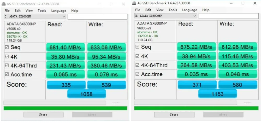 ADATA XPG SX6000 PCIe 128GB 3D NAND PCIe Gen3x2 M.2 2280 NVMe 1,2 R/W до 1000/800 МБ/с. Твердотельный накопитель(ASX6000NP-128GT-C