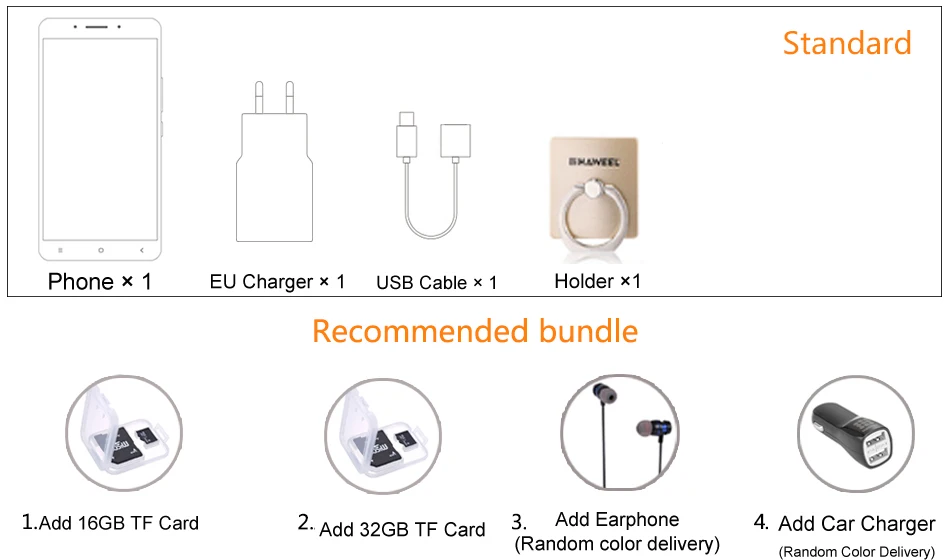 Bundle
