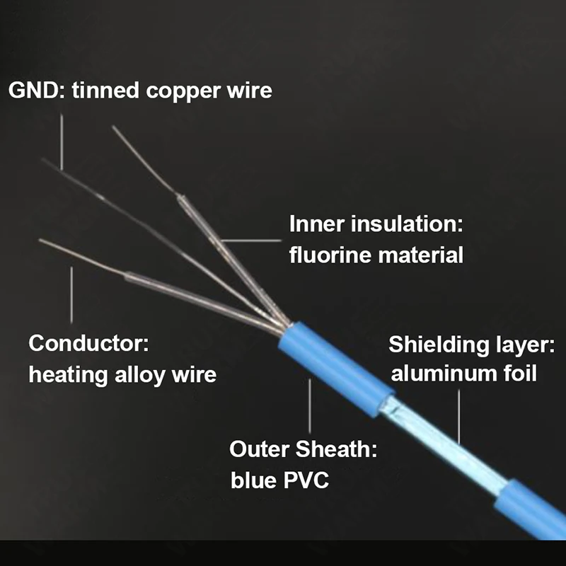 600 Вт 4.0кв. М длительный срок двухъядерный кабель система подогрева пола с различными термостатами для деревянного пола