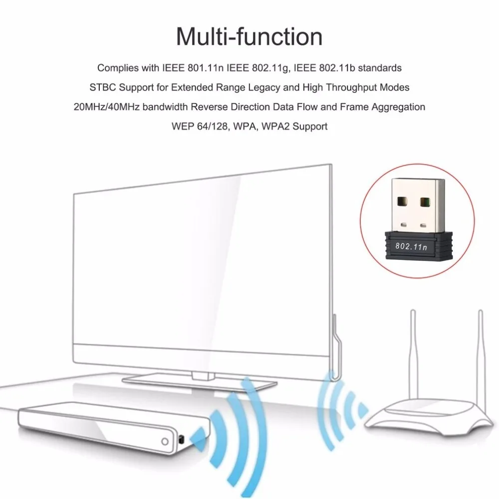 Мини-ПК WiFi адаптер 150 M Wi-Fi антенна с USB Беспроводной компьютер сетевой карты 802.11n/g/b Портативный USB Wifi адаптер приемников