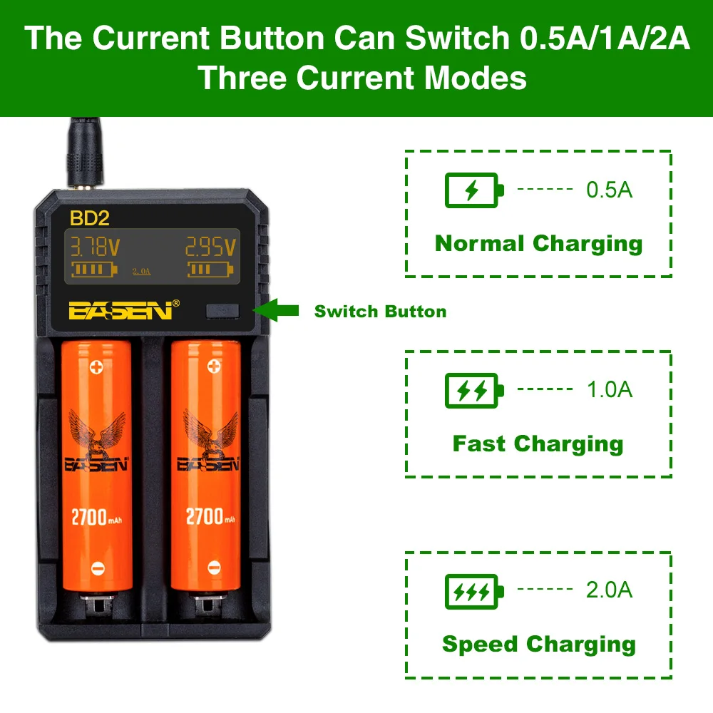 BD2 LED Intelligent Lithium Battery USB charger Basencharger Li-ion 18650 14500 16340 26650 EU US UK standard smart charger 02