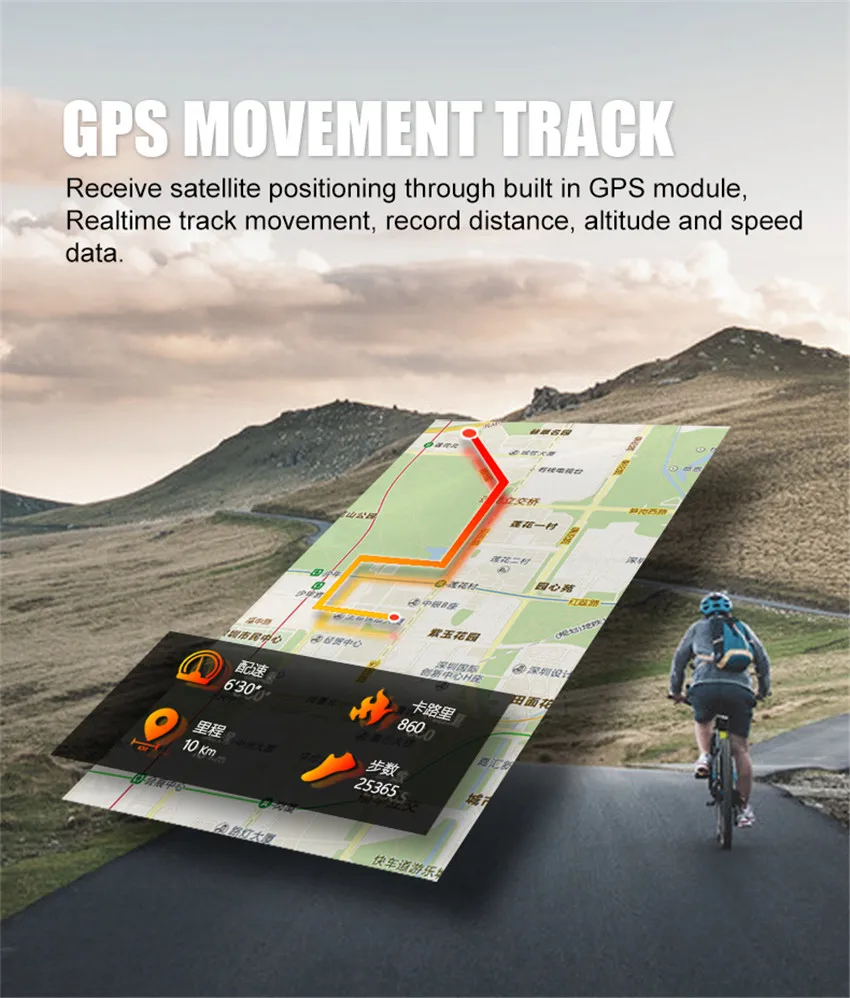 Цветные спортивные Смарт-часы gps Run/Cycle для мужчин/женщин в режиме реального времени, умные часы для Apple/Xiao mi/huawei PK Fit bit 5/mi Band 4 Not