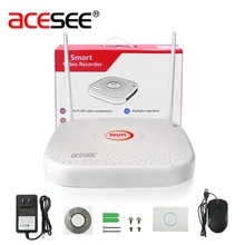 Acesee 4CH HI3536D IP WIFI NVR Home Security Camera System Wireless Video Surveillance Recorder H.264 Wi fi CCTV Alarm Systems