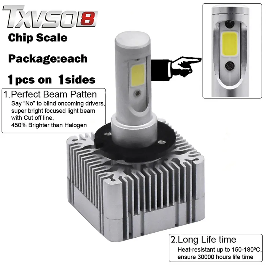 TXVSO8 2 шт. led D1S/D3S противотуманные фонари флип COB фонарь 6000 лм чистый белый свет K Auto H7
