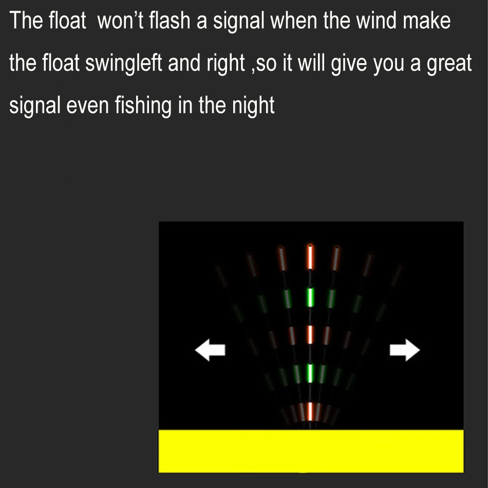 floating floatx