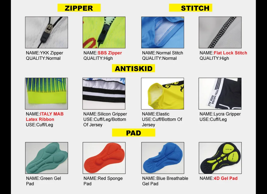 our cycling zipper and cycling pad