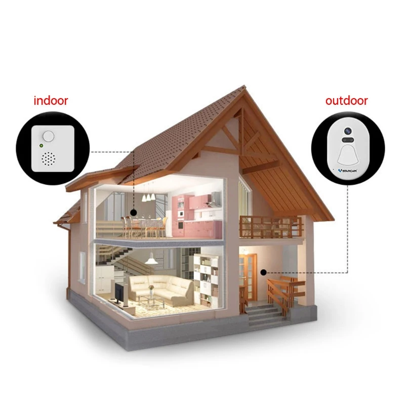 

Home Door Ring WiFi Wireless Visual Camera Smart Doorbell Security Monitor