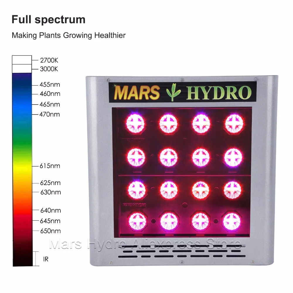 Mars Pro II Epistar 400 Вт Светодиодный светильник для выращивания растений, лампа для выращивания растений в помещении, медицинский завод, полный спектр для теплицы, все растения