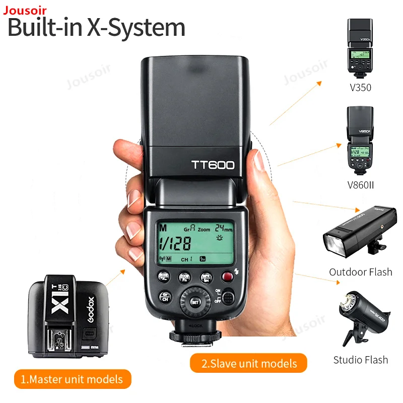 Godox-TT600-2-4g-Wireless-GN60-Master-Slave-Fotocamera-Flash-Speedlite-per-Canon-Nikon-Sony-Pentax (1)