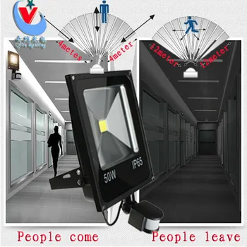 

10W 20w 30w 50w led spotlight new type 85~265V black shell PIR Motion sensor Induction Sense lamp