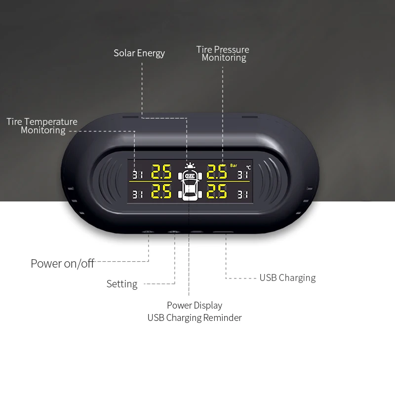 Система контроля давления в шинах, система контроля давления в шинах, датчик давления в шинах, автоматическая система контроля безопасности, зарядка от солнечной энергии