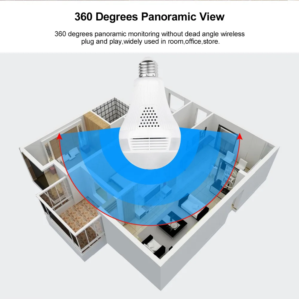 360 градусов Panoram рыбий глаз 1.3MP ночное видение инфракрасный беспроводной wifi IP светодиодное освещение лампы CCTV Камера