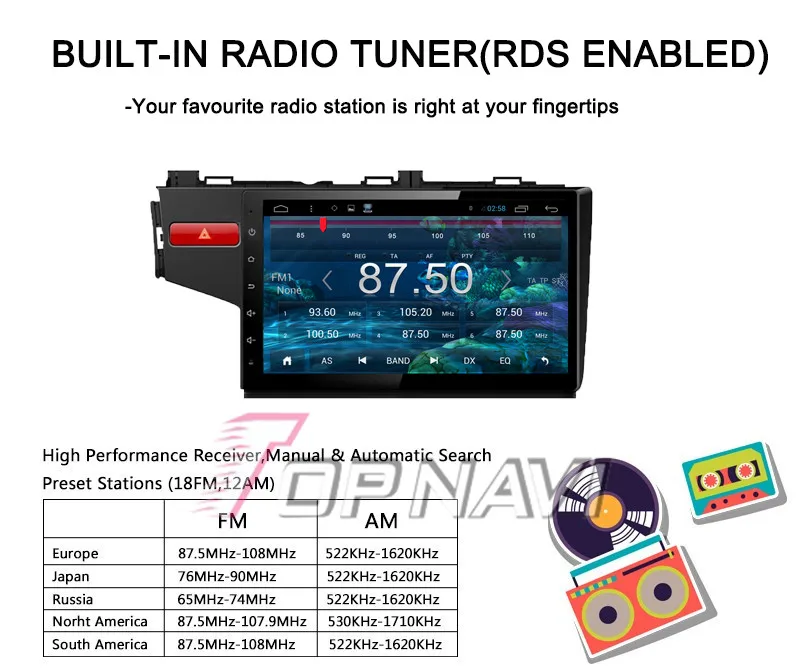 Cheap Topnavi 10.2" Quad Core Android 6.0 Car GPS Navigation for Fit for Honda Autoradio Multimedia Audio Stereo,NO DVD In Dash 19