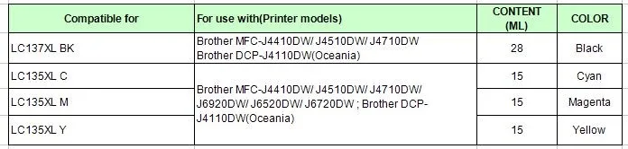 YOTAT длинные многоразового LC137 LC135 картридж для брата DCP-J4110DW MFC-J4410DW MFC-J4510DW MFC-J4710DW с чипом Arc