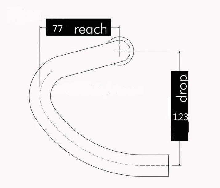 3t