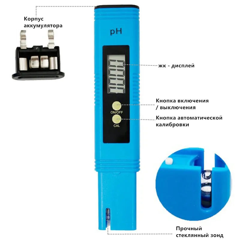ph0401