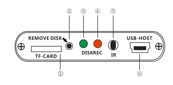 Мега поле DVR 1ch AHD HD Mini DVR 1 канал аналоговый HD Регистраторы от asmile