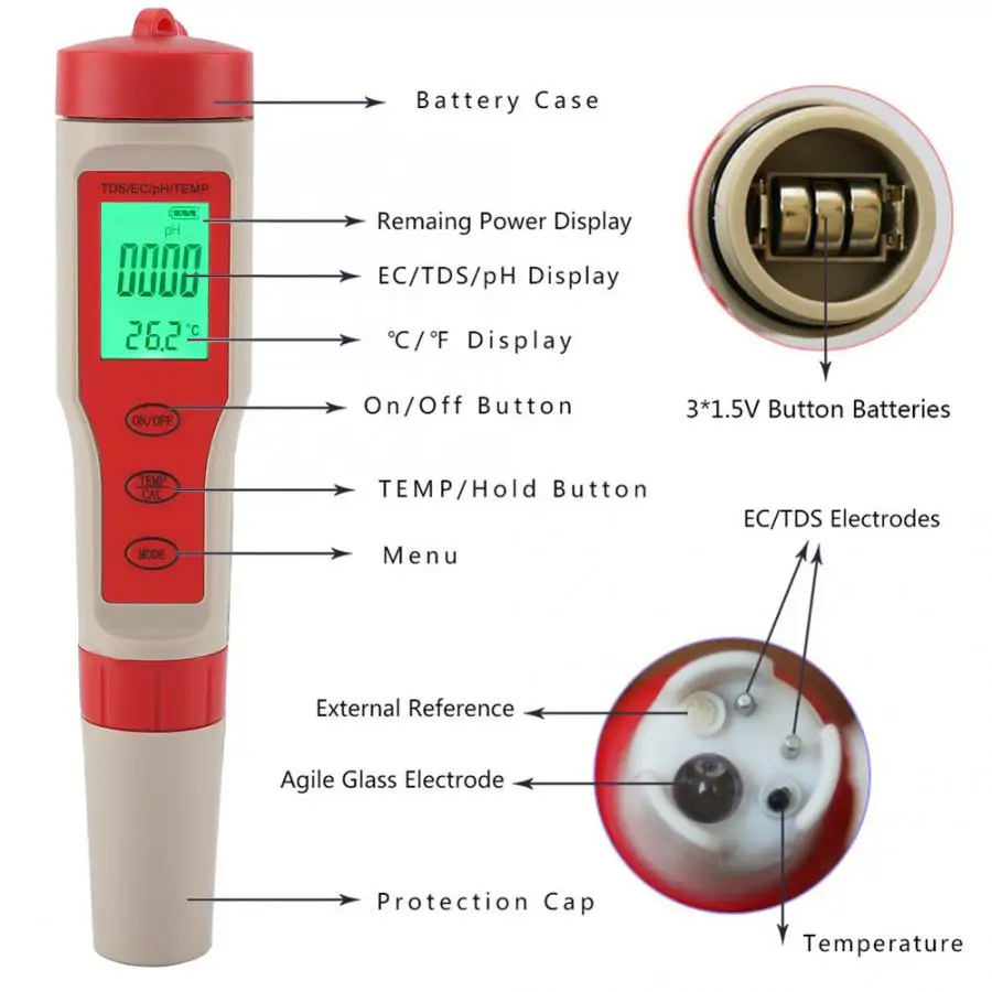 4 в 1 портативный цифровой TDS PH EC измеритель температуры воды качество тест er инструменты чистота тестовая ручка
