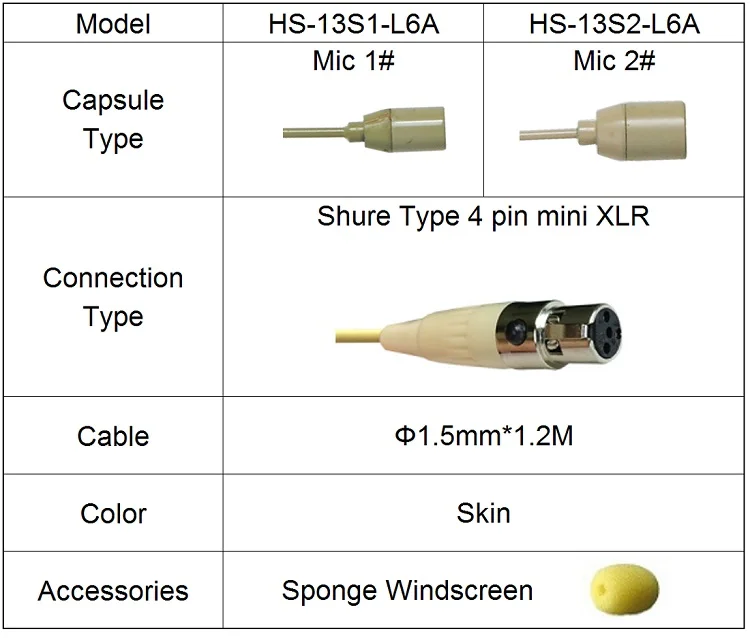 L6A  750
