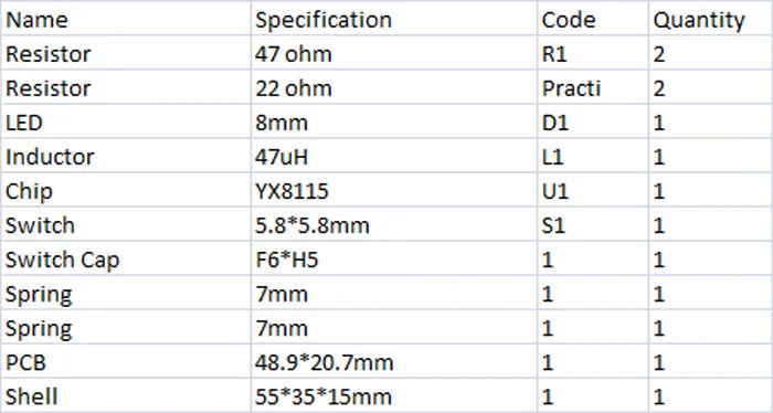 11877.1 