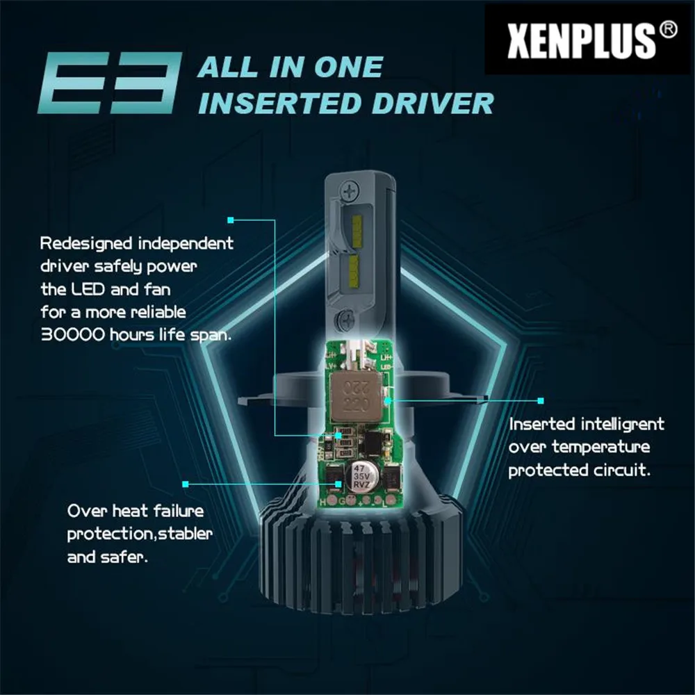 Xenplus 2 шт. H7 Светодиодные Автомобильные фары H4 H11 H8 H1 H3 HB3 H27 9005 9006 Lumiled зэс 12V 60 Вт 8000lm E3 автомобильной лампы Авто противотуманных фар