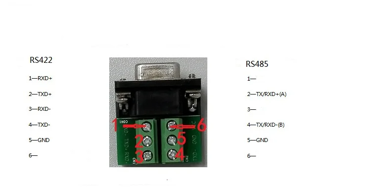 RS422&485