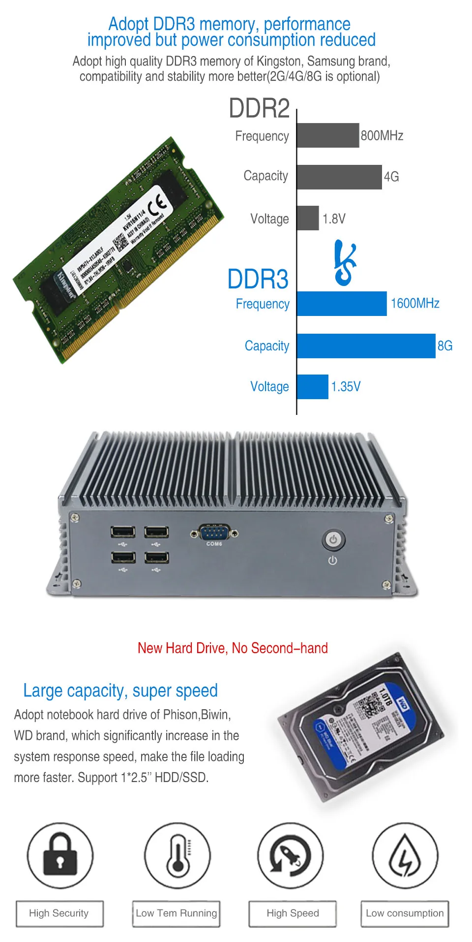 Мини-компьютер mini itx с низким энергопотреблением, четырехъядерный процессор intel celeron J1900, двухъядерный промышленный ПК без вентилятора с параллельным портом