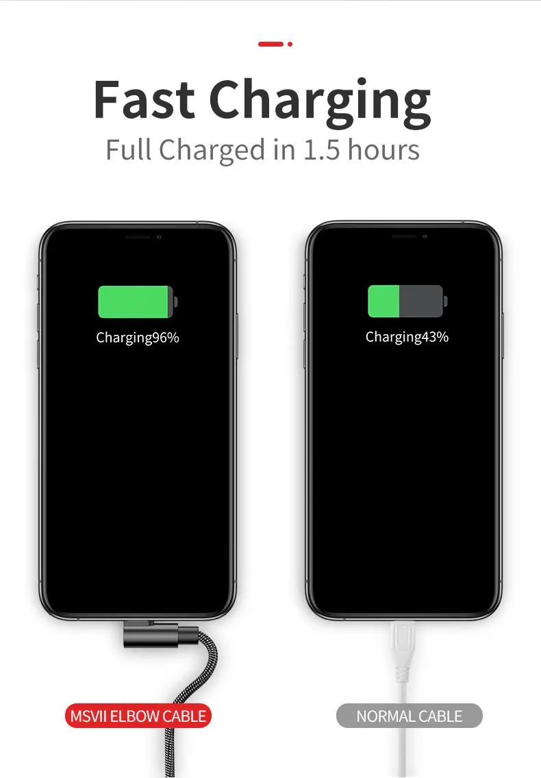iPhone Cable (3)