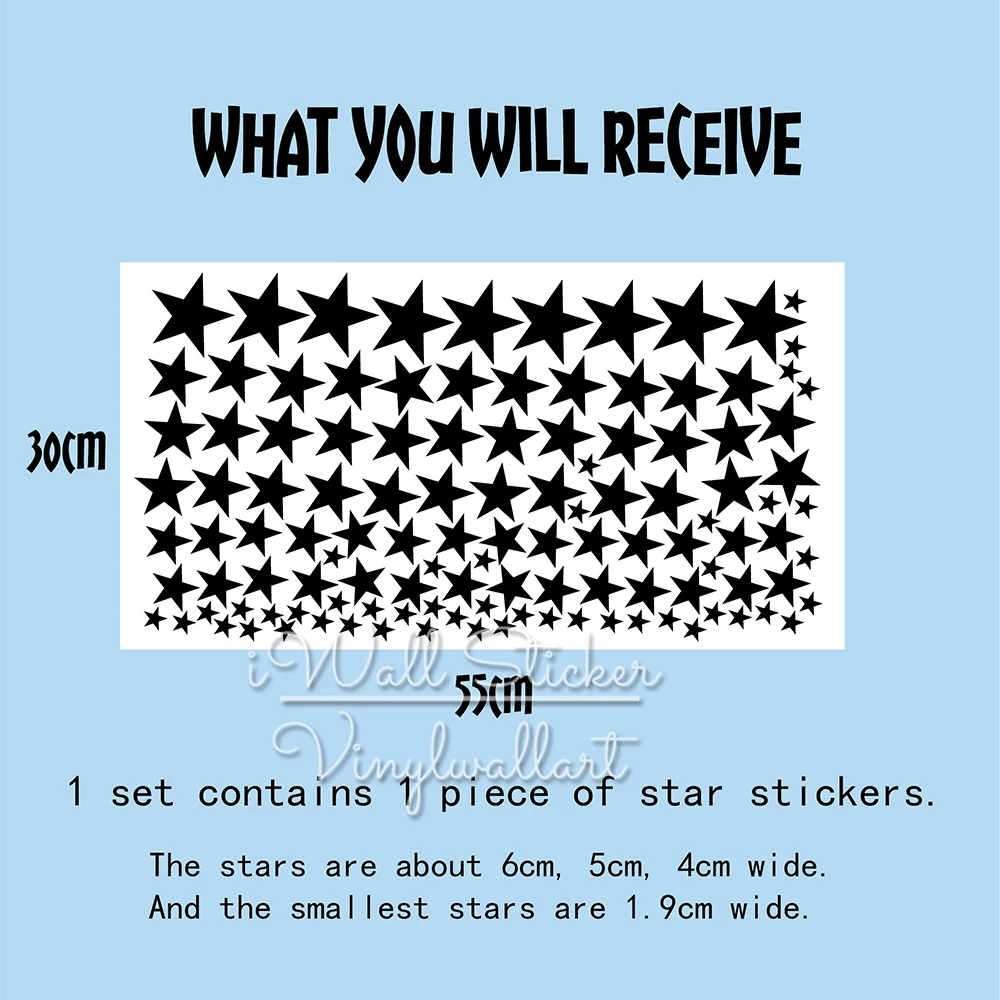 what you will receive