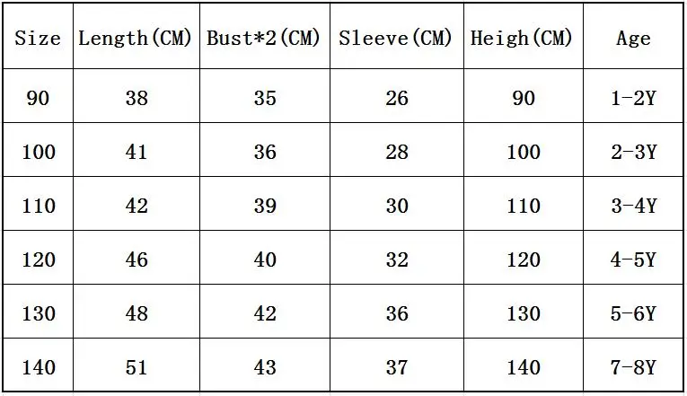 Size chart