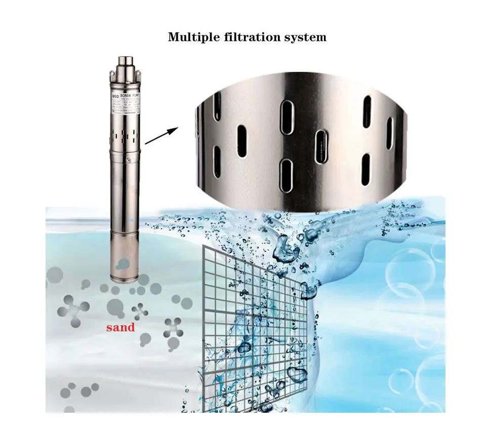 SHYLIYU " отверстие из нержавеющей стали винт Pump220V/50Hz 1 Hp глубокая скважина погружной водяной насос головка 116 м 1" выход роторный водяной насос