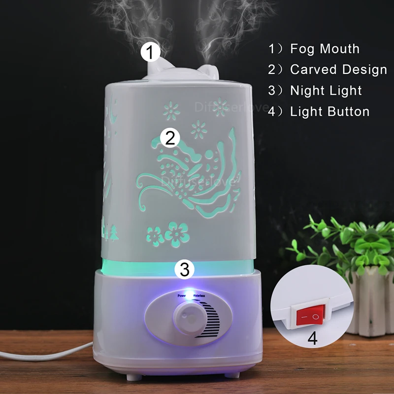 Diffuserlove 1.5L увлажнитель воздуха для дома эфирные масла диффузор Humidificador тумана 7 видов цветов светодиодный Арома диффузор Ароматерапия