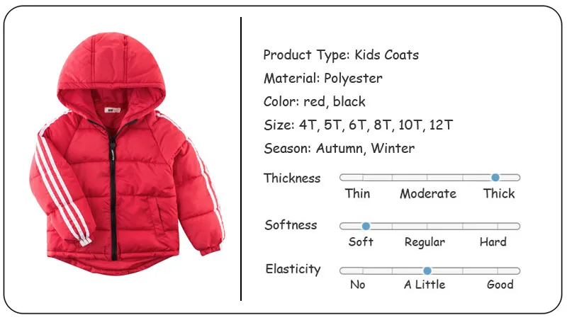 Product feature