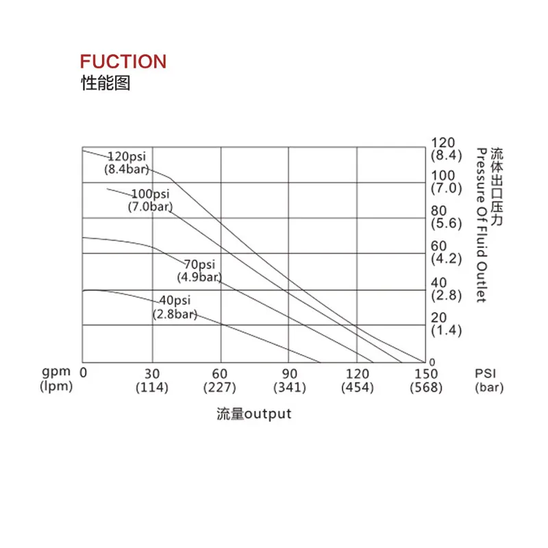 BML-50P-----PP (1)