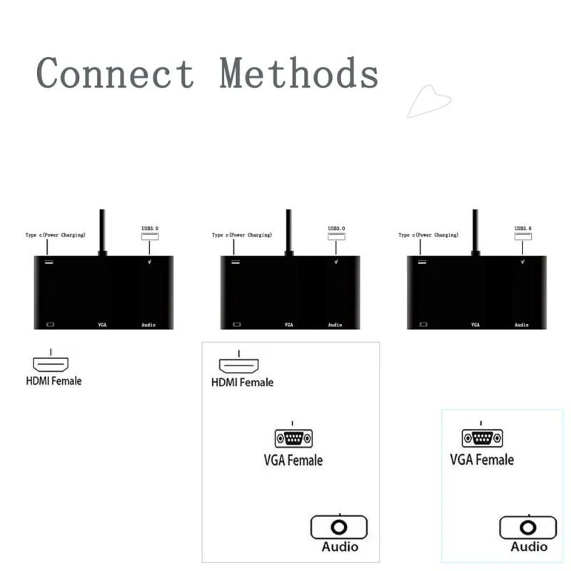 5 в 1 USB C к HDMI адаптер 4 K type-C к HDMI/VGA/аудио/USB 3,0 порт+ USB C порт(PD) конвертер для Nod переключатель ноутбука Macbook