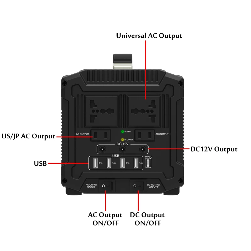 600 W/1000 W 80000/120000mAh lcd Солнечный генератор для хранения энергии, инвертор для улицы, UPS, чистая синусоида, источник питания, usb-накопитель энергии