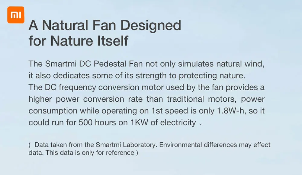 01 Smartmi ZLBPLDS03ZM вентиляторы преобразования частоты постоянного тока натуральный ветер напольный вентилятор с батареей 01 экосистема продукт