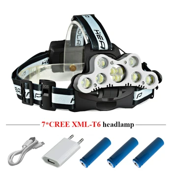 

headlamp led rechargeable linterna led cabeza 9 LED usb headlight mobile power headlamp Lanterna head Torch flashlight hoofdlamp