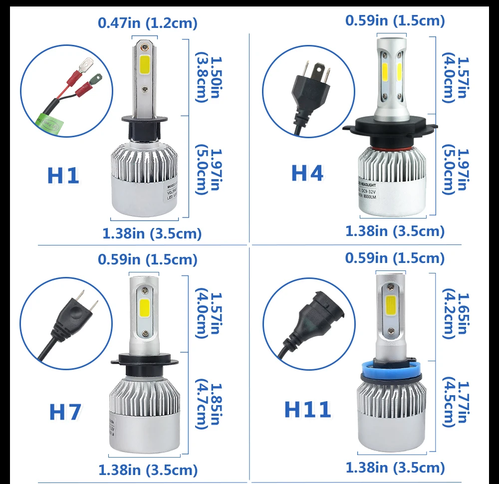 Turbo H1 светодиодный автомобилей головной светильник H4 высокое для ближнего и дальнего света светодиодный лампы на основе технологии COB H3 H7 H8 H9 H11 H13 HB3 HB4 H27 светодиодный туман светильник 6500K 72W фары для 8000LM